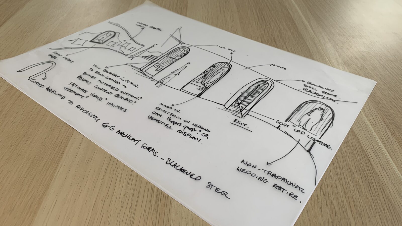 Exhibition Design